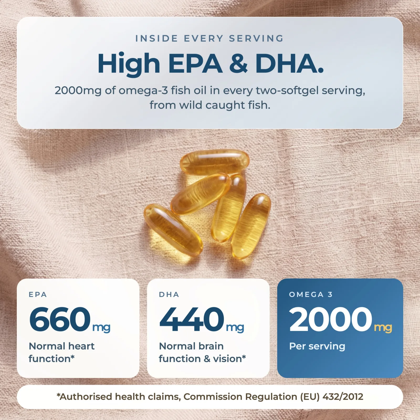 Omega-3 Fish Oil Soft gels