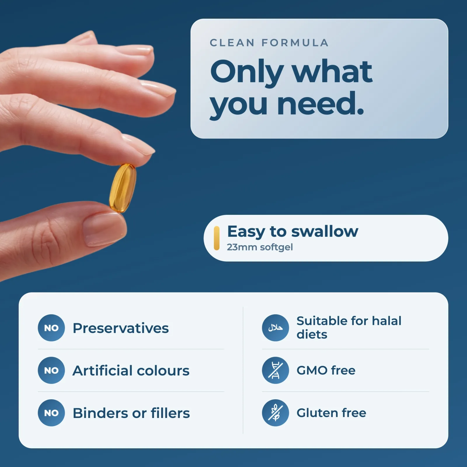 Omega-3 Fish Oil Soft gels