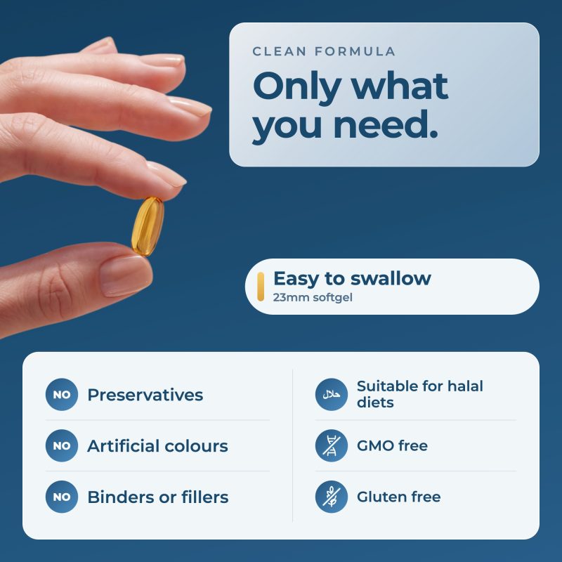 Omega-3 Fish Oil Soft gels