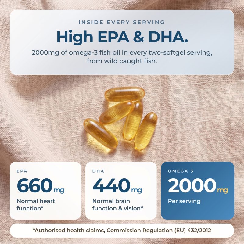 Omega-3 Fish Oil Soft gels