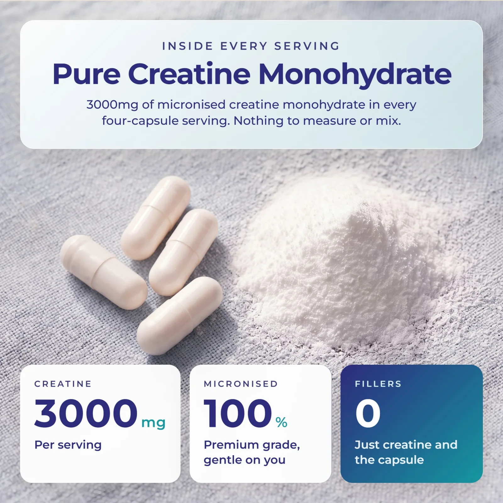Creatine Monohydrate Capsules