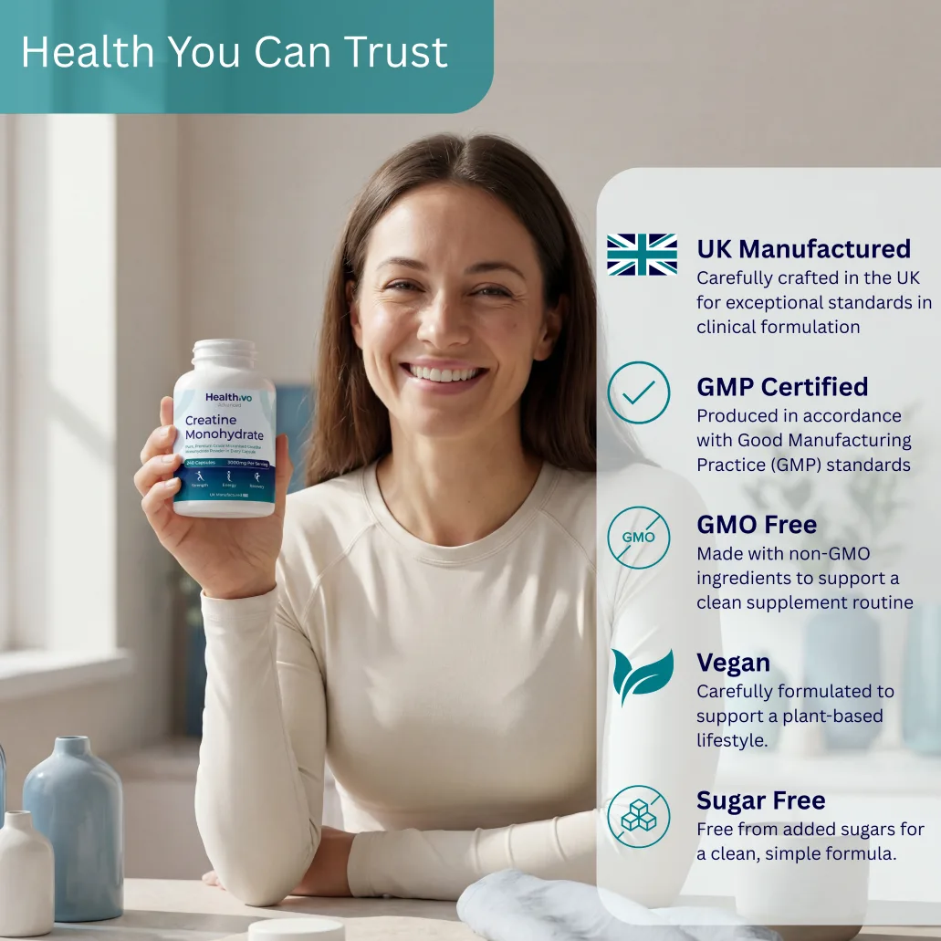 Creatine Monohydrate Capsules