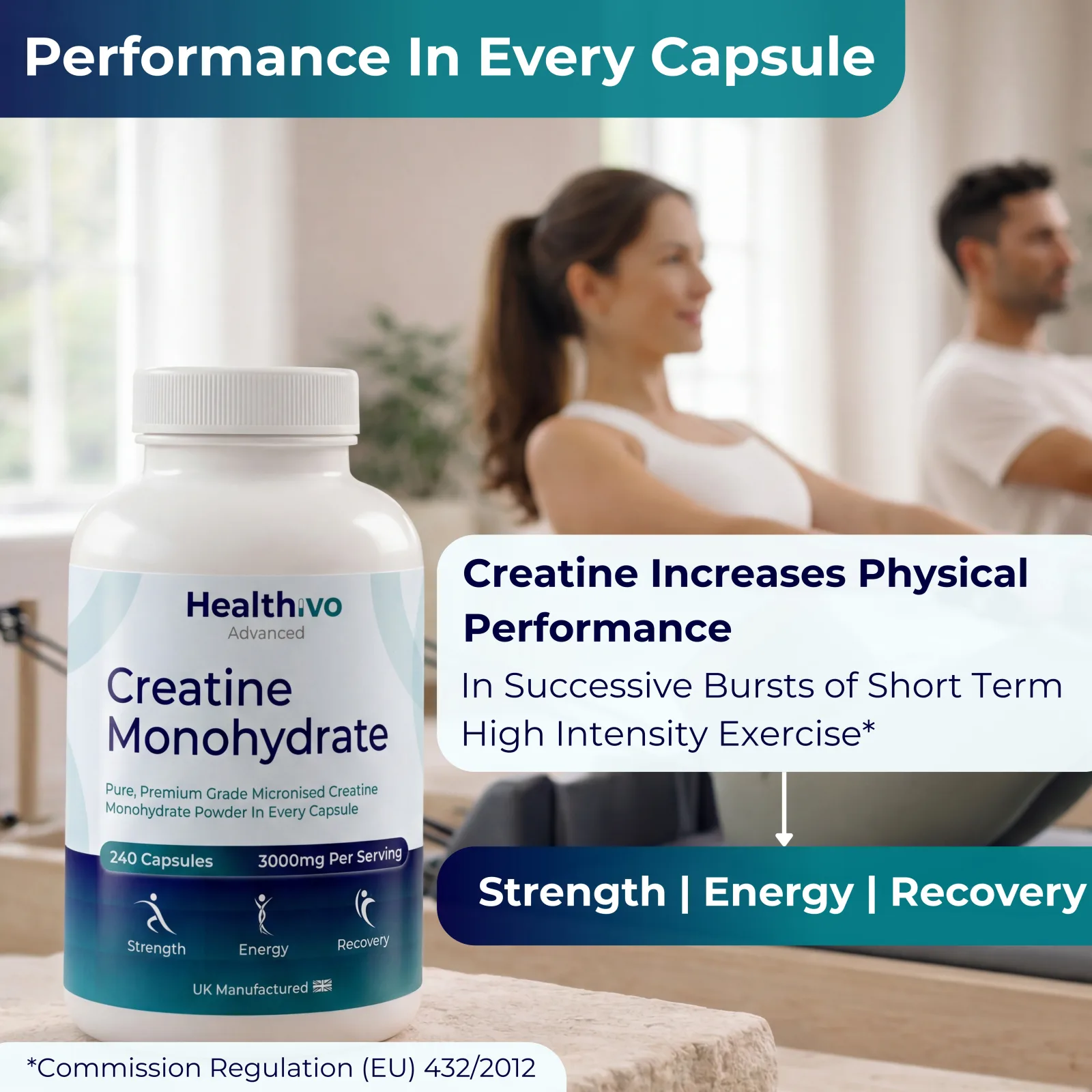 Creatine Monohydrate Capsules