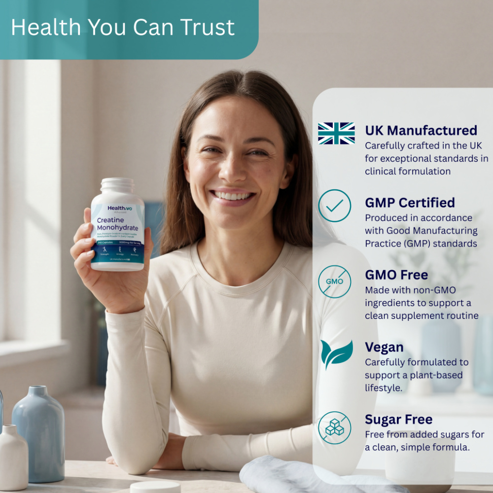 Creatine Monohydrate Capsules