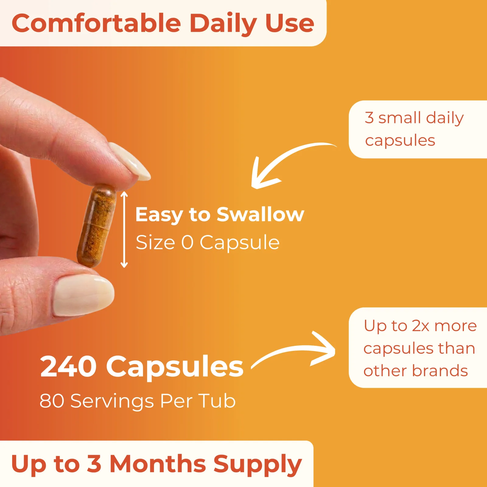 Organic Turmeric Capsules with Ginger and Black Pepper