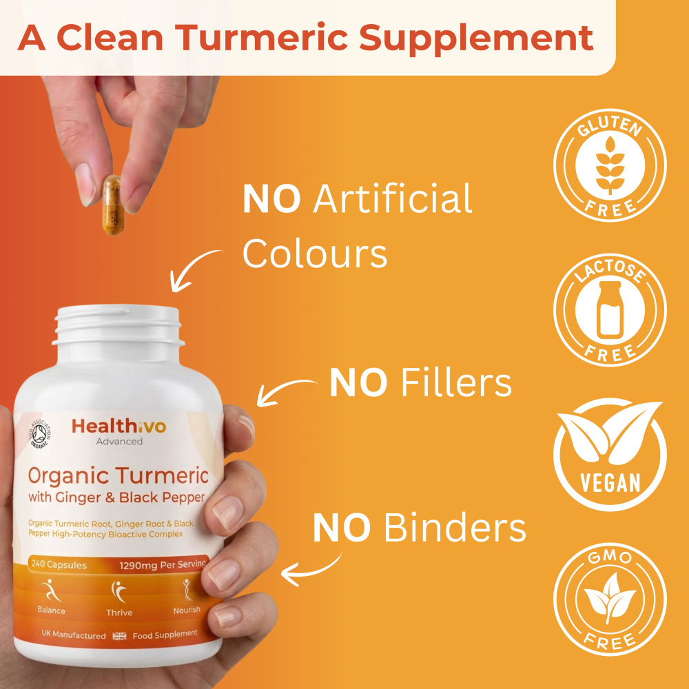 Organic Turmeric Capsules with Ginger and Black Pepper