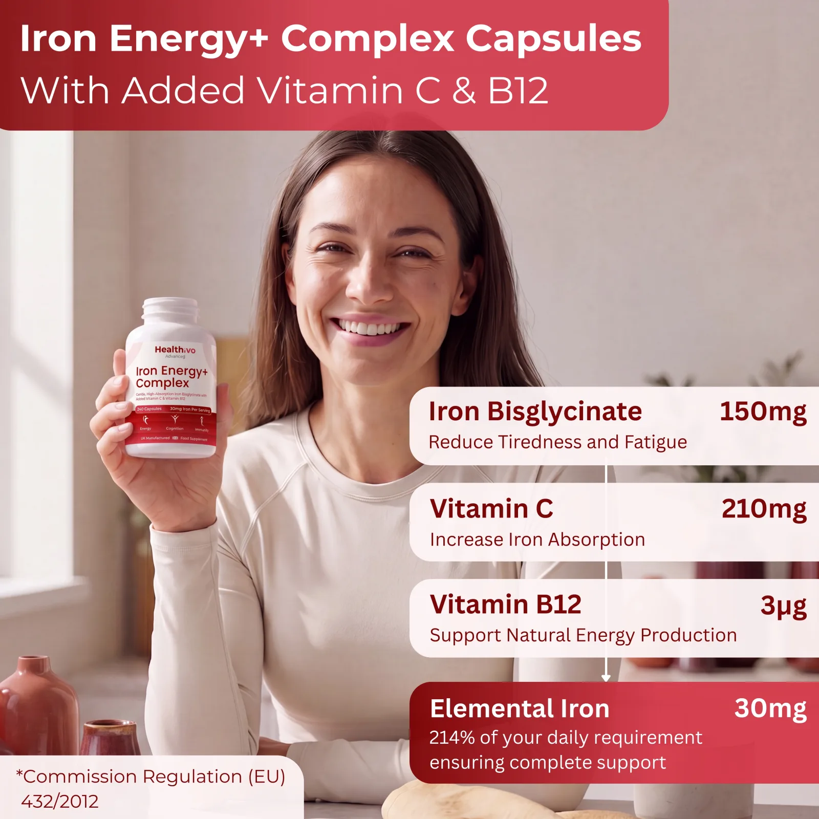 Iron Energy+ Complex